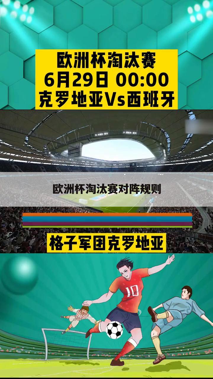 欧洲杯淘汰赛对阵规则