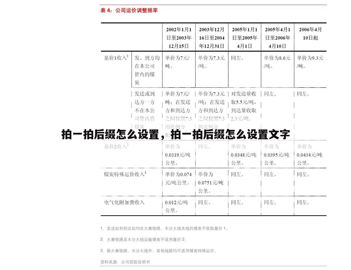 拍一拍后缀怎么设置，拍一拍后缀怎么设置文字