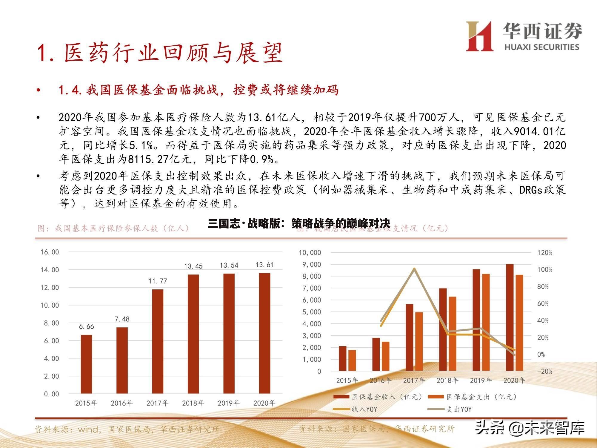 三国志·战略版：策略战争的巅峰对决