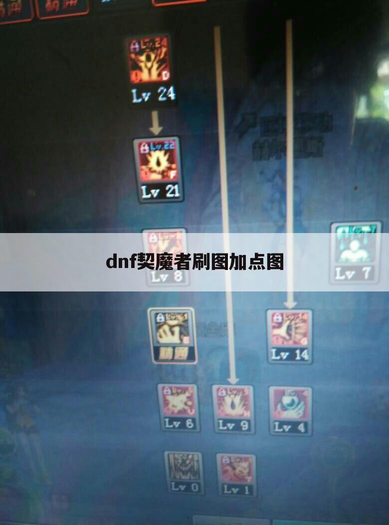 dnf契魔者刷图加点图