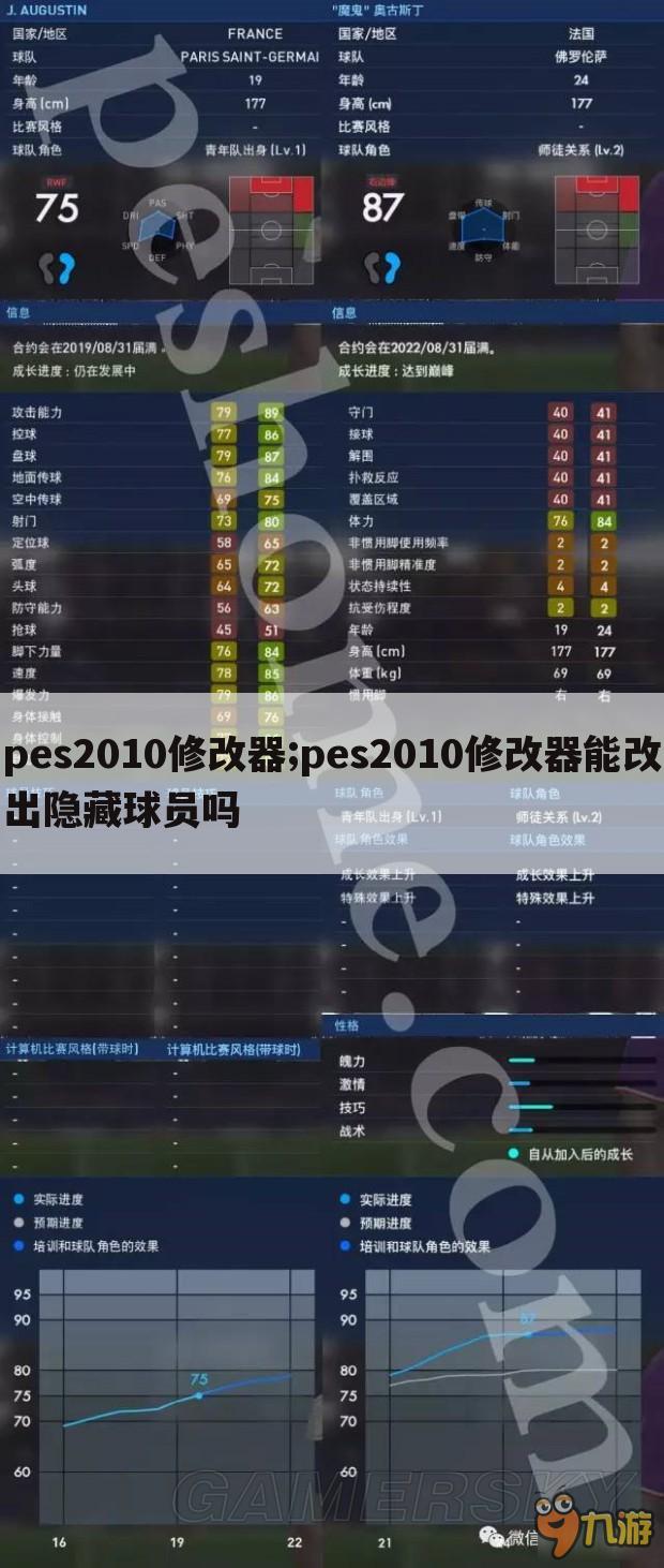 pes2010修改器;pes2010修改器能改出隐藏球员吗
