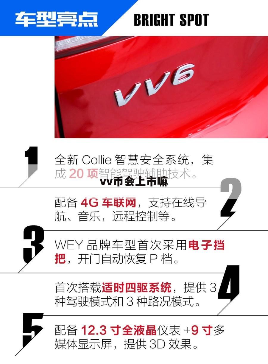 vv币会上市嘛