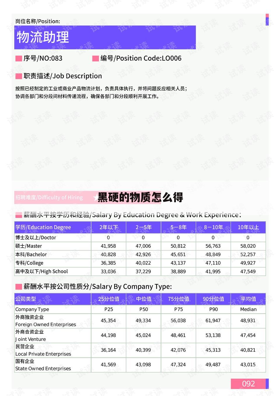 黑硬的物质怎么得
